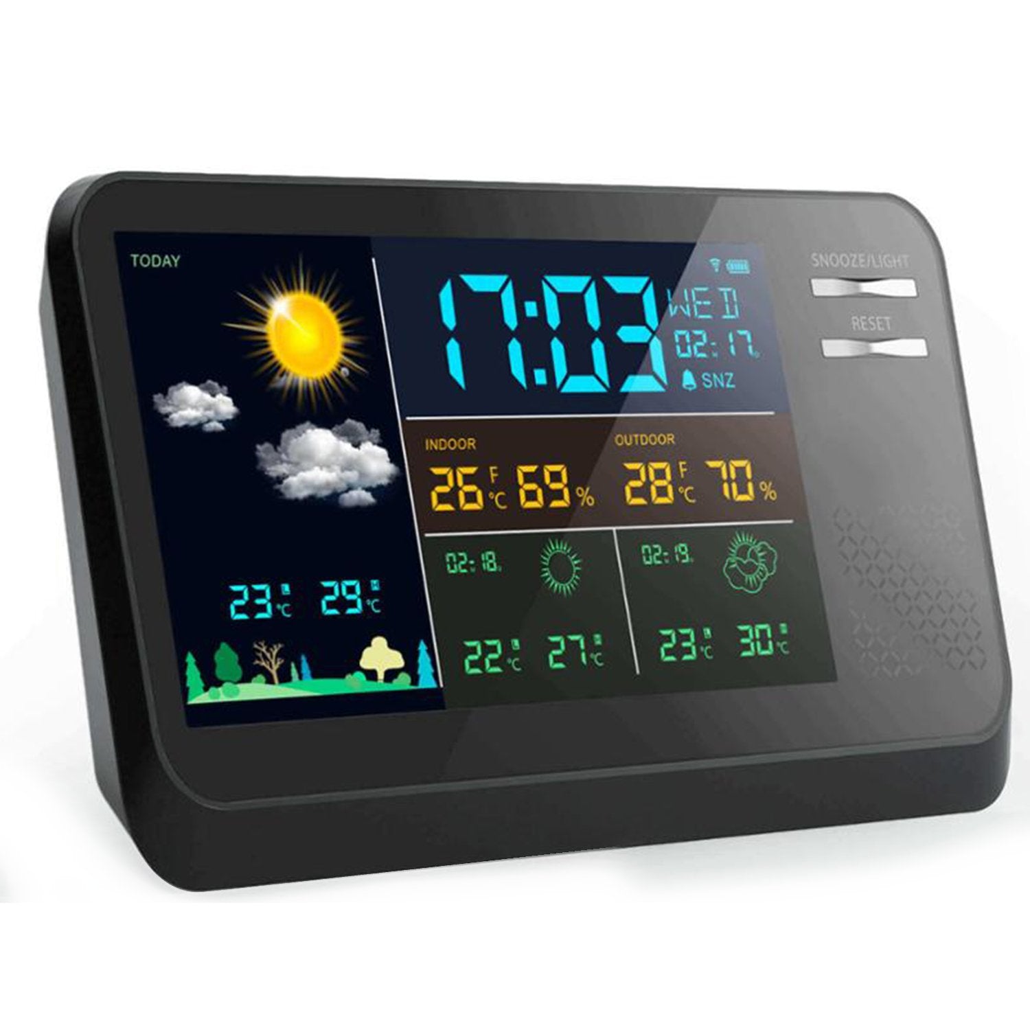 3 Tage Wettervorhersage Digitale Wanduhr