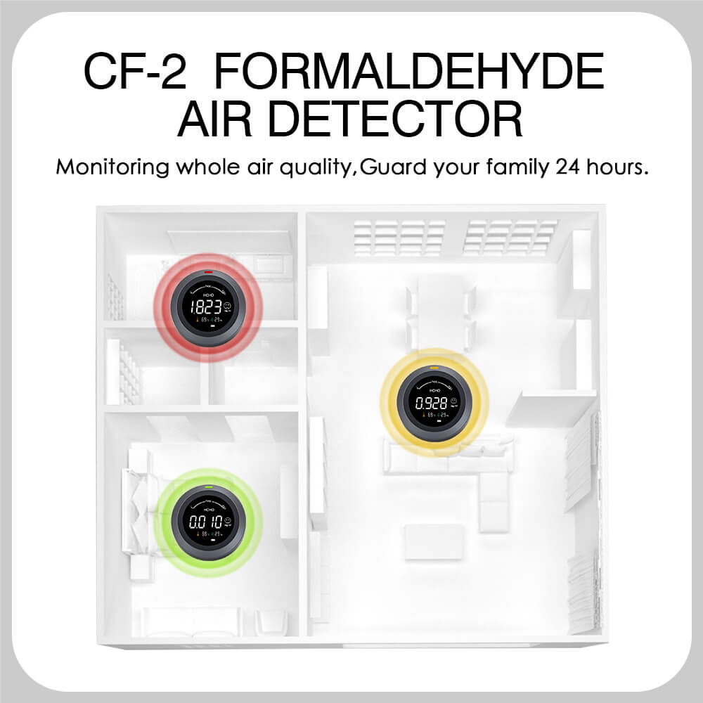 Carefor CF-2 Raumluftqualitätsmonitor, für HCHO AQI, TVOC, Temperatur und Luftfeuchtigkeit