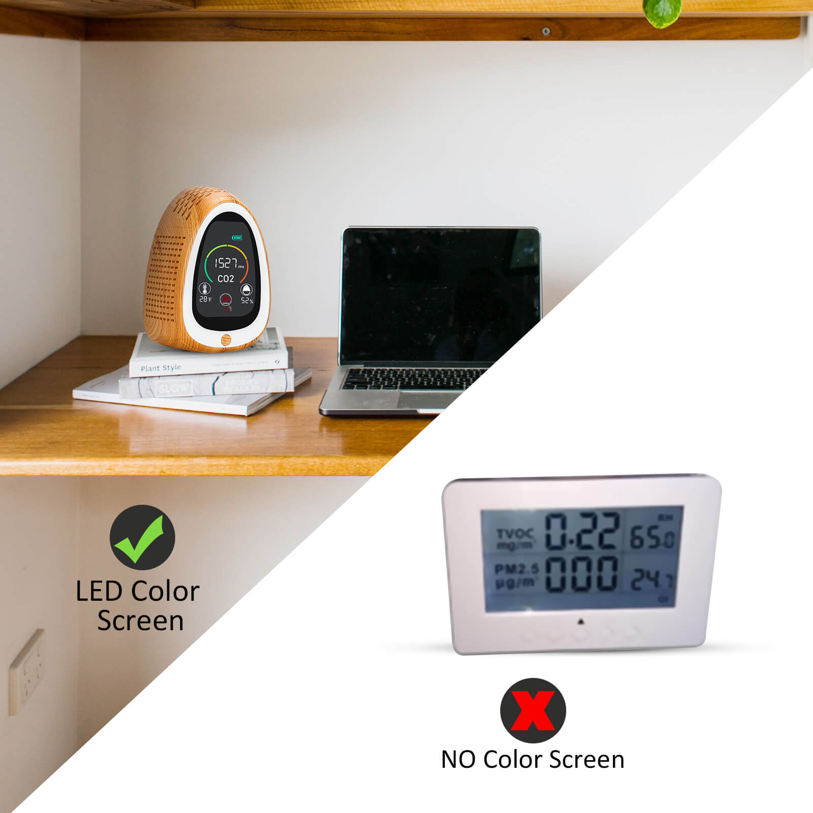 Carefor PT-02 CO2-Messgerät mit Rauchmelder Temperatur und Luftfeuchtigkeit Innenraum-Gasanalysator Luftverschmutzung Monitor