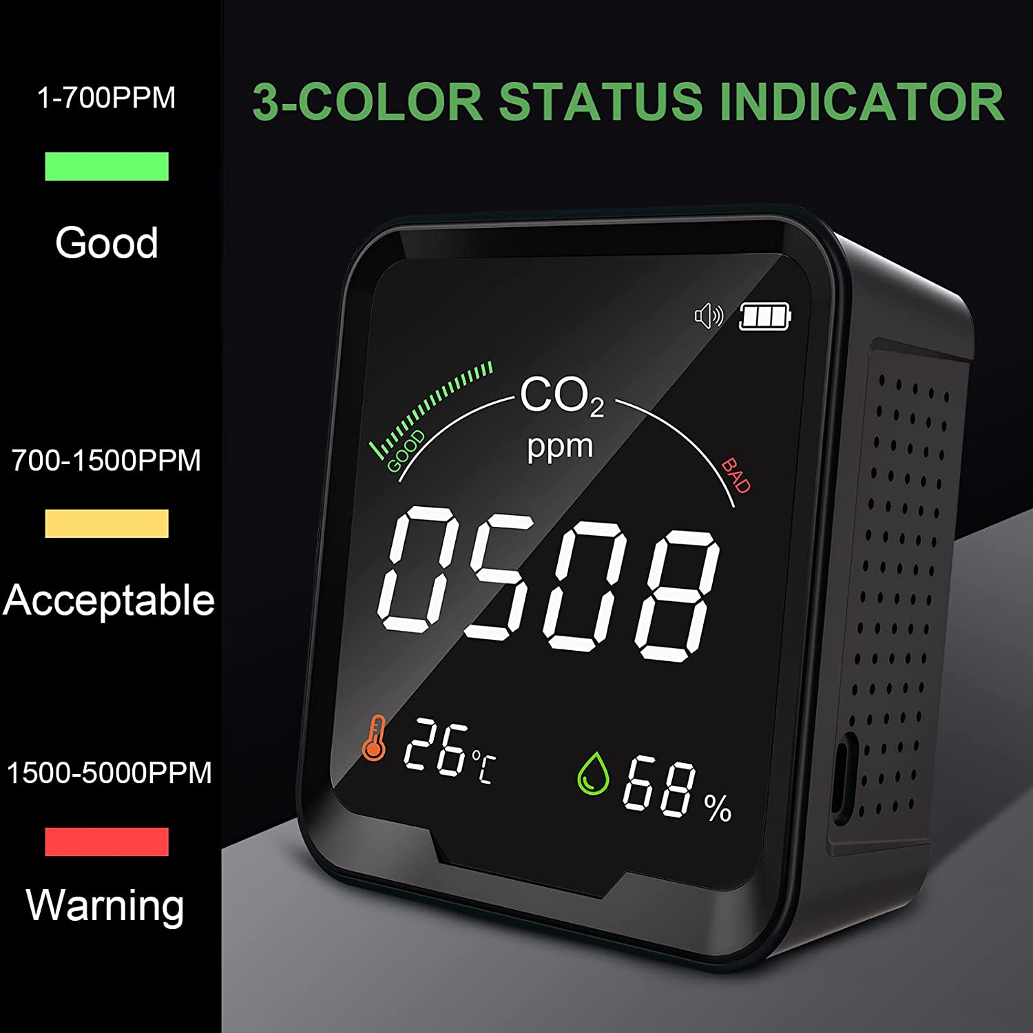 Carefor CF-9C Indoor Carbon Dioxide Monitor With Temperature and Humidity and Buzzer Alarm