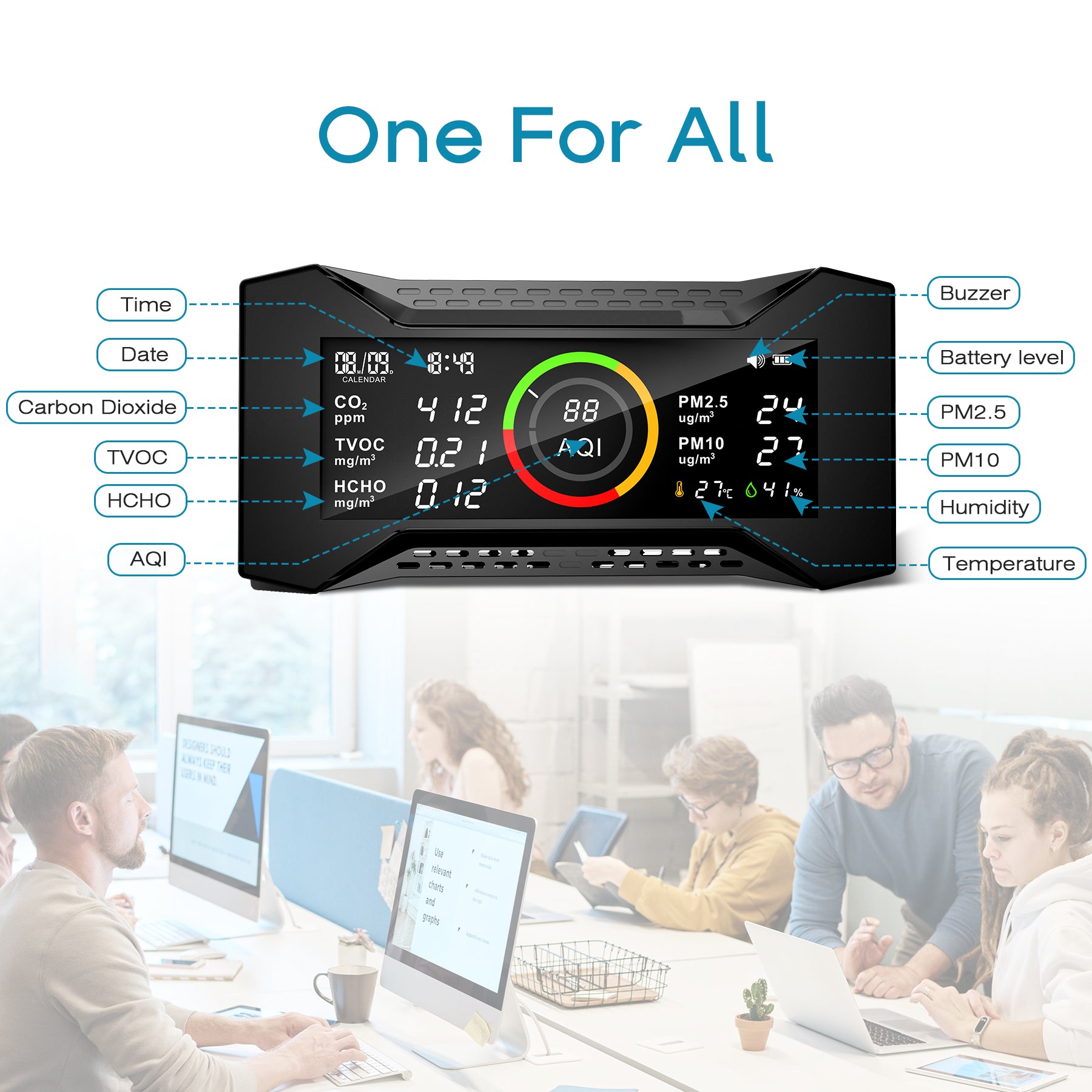 Carefor CF-20 Air Quality Detector for CO2, PM2.5, PM10, TVOC, HCHO, AQI, Temp, Humidity with Data Report(Pre-Sale)