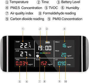 Luftqualitätsmessgerät Carefor CF-20 für CO2, PM2,5, PM10, TVOC, HCHO, AQI, Temperatur und Luftfeuchtigkeit mit Messprotokoll,