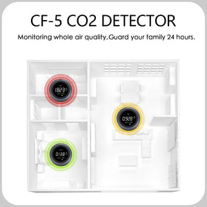 Carefor CF-5 Luftqualitätsmonitor für CO2, CO2-Messgerät, Temperatur, Luftfeuchtigkeit, Luftgasdetektor