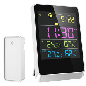 Thermometer Temperature Weather Station